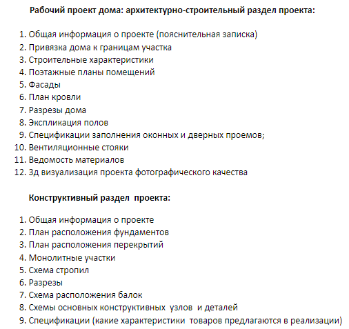 проект дому полякова